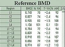 ���ʁi���l�\���j