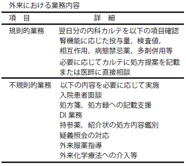 業務内容