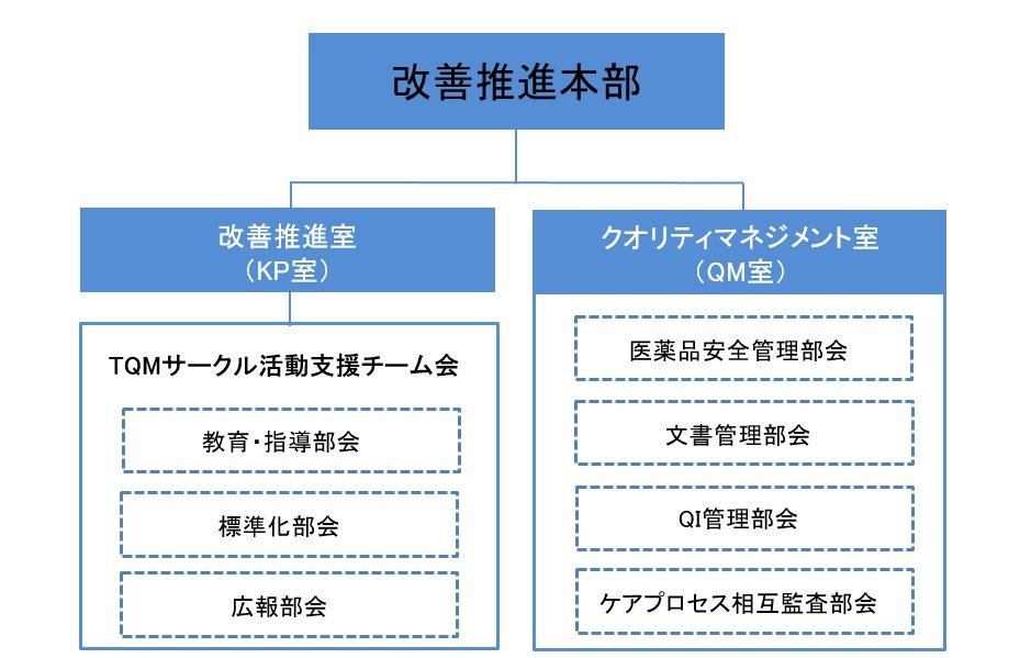 組織図_2025 .jpg