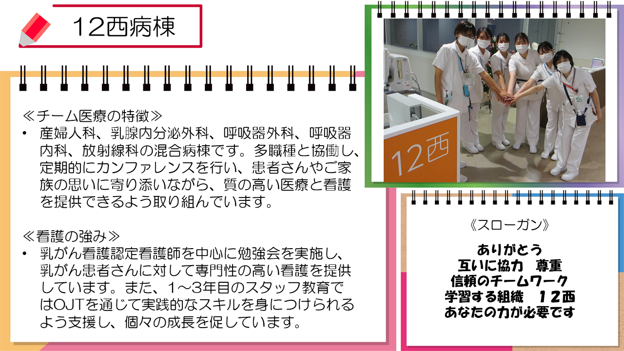 12西病棟の紹介