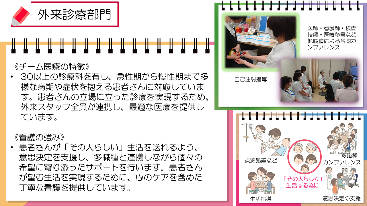 外来部門の紹介