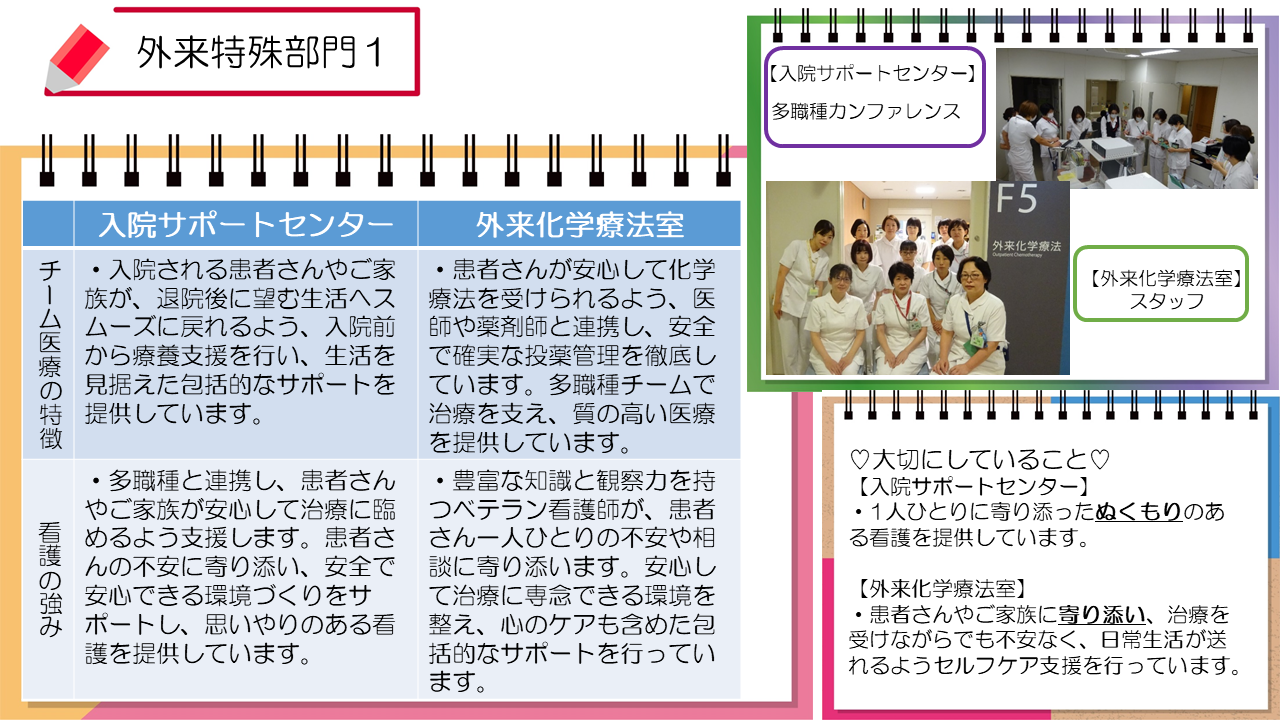 外来特殊部門1の紹介