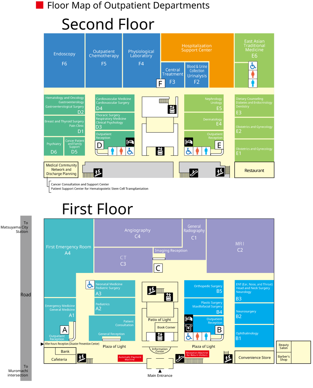 Floor Guide