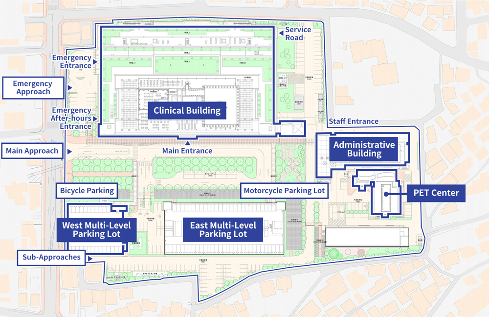 Building Layout