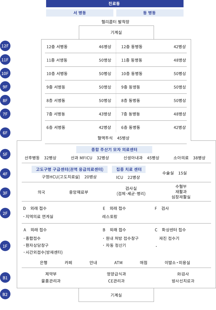 kr_medicalwards241209.png