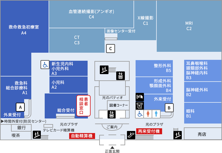 総合患者相談窓口設置場所