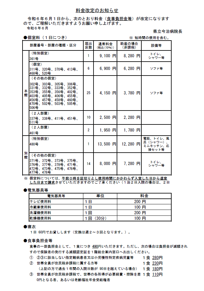 特別の療養環境（個室代）.png