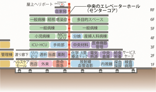 zentaizu.png