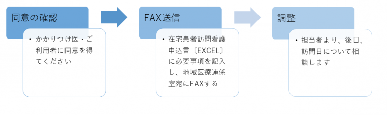 doukou2.png