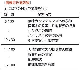 yakkyokuschedule280119.jpg